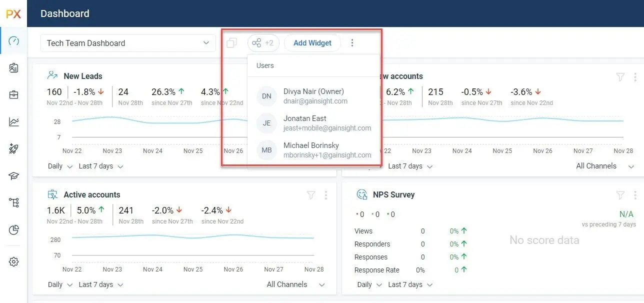 Image shows features for sharing a product analytics dashboard 