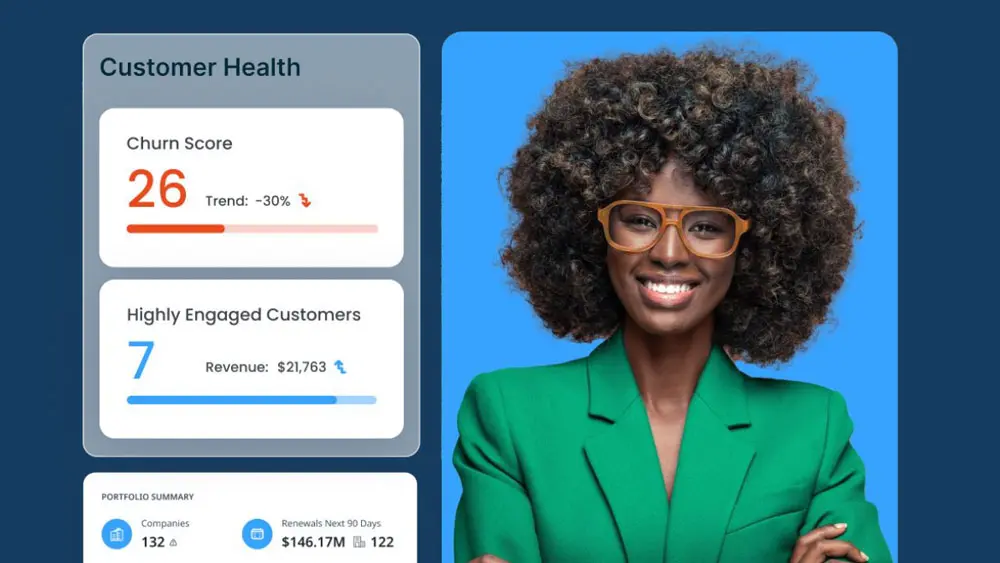 A woman in a green blazer smiles. On the left, a dashboard showcases the CS Index Report with a churn score of 26, highlighting key trends including a 30% downward trajectory and 7 highly engaged customers generating $21,763 in revenue. The portfolio summary displays company data below.