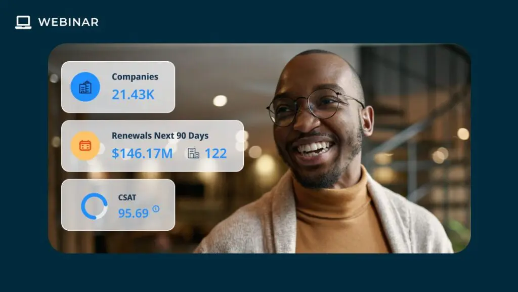 A person smiling, with overlaid stats: Companies 21.43K, Renewals Next 90 Days $146.17M revenue with 122 files, CSAT 95.69. Framed within a 