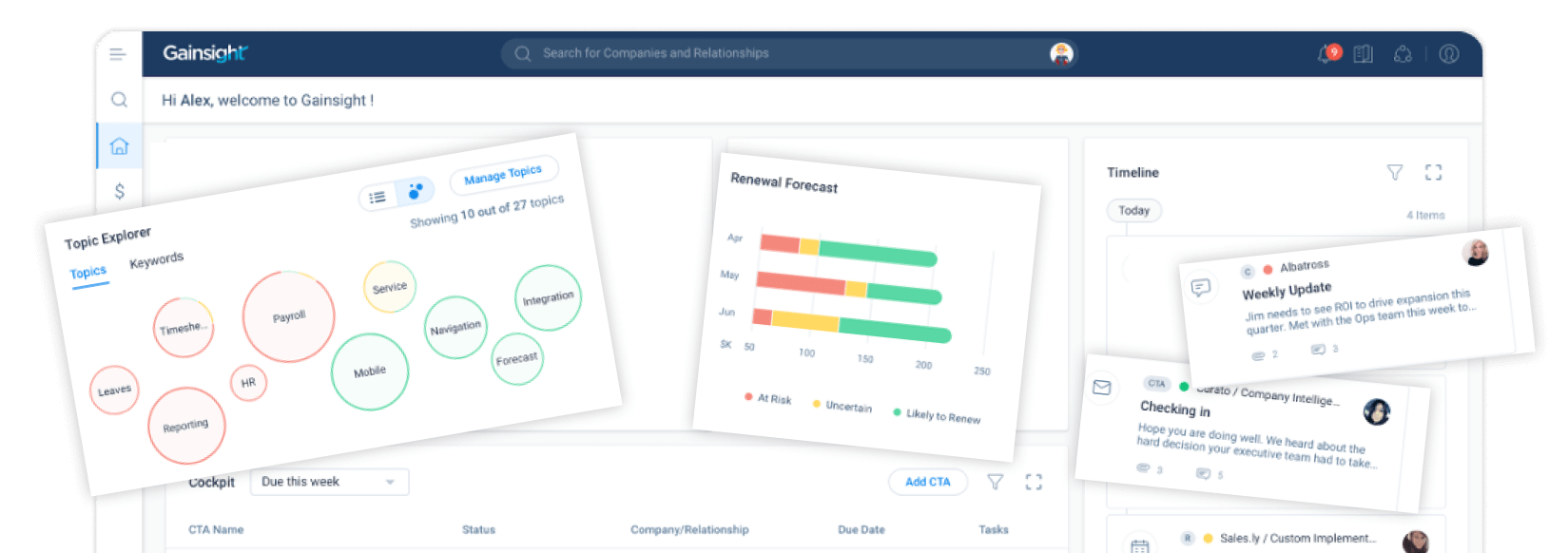 Screenshot of a Gainsight dashboard showcasing powerful data visualizations, including an AI-driven Topics Explorer with circles, a Renewal Forecast bar chart, and two insightful status update posts in a timeline on the right side.