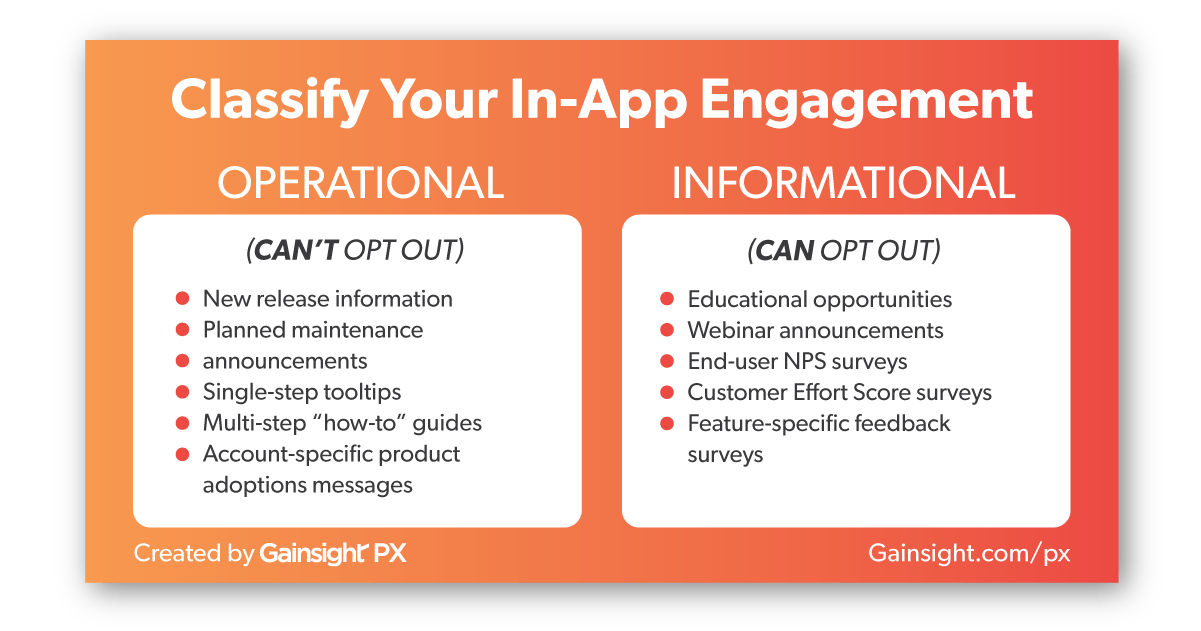 CLASSIFYING IN APP ENGAGEMENTS 8