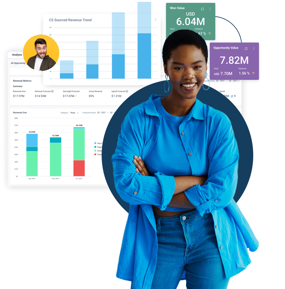 A person in a blue outfit smiles confidently with arms crossed. Behind them, data dashboards showcase revenue optimization metrics, featuring a bar graph and two smaller panels displaying "Won Value" and "Opportunity Value.