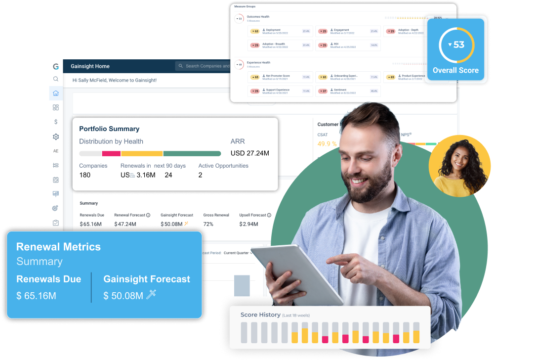 A man using a tablet is displayed against a background featuring dashboard analytics focused on revenue optimization. Various data boxes highlight portfolio summaries, renewal metrics, and an overall score, while a woman smiles in the top right corner.