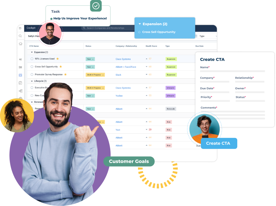 A smiling man points at a data management dashboard focused on revenue optimization, surrounded by colorful task cards labeled "Expansion" and "Create CTA." Two smaller images of people are beside him. The interface highlights "Customer Goals" and offers task updates.