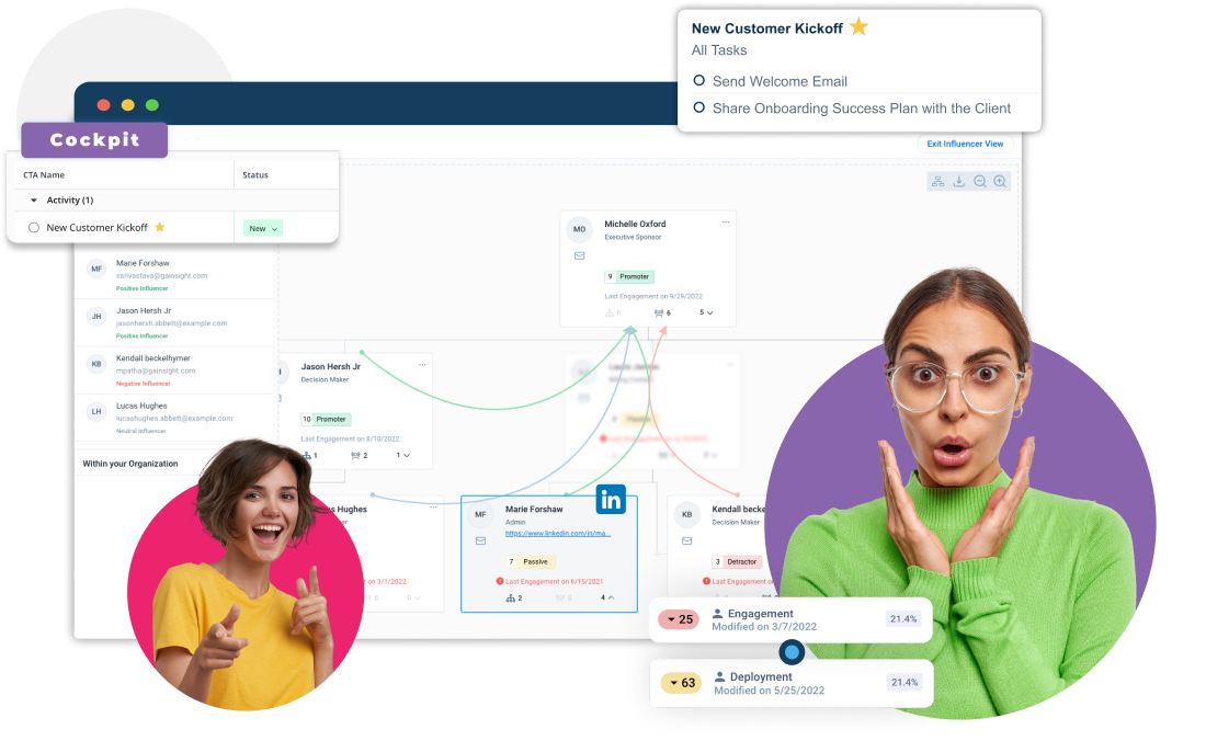 A digital interface showcasing project management software with workflows and tasks dominates the scene, while revenue optimization features captivate two women, who appear excited and surprised. Colorful graphics surround them, creating a dynamic and engaging atmosphere.