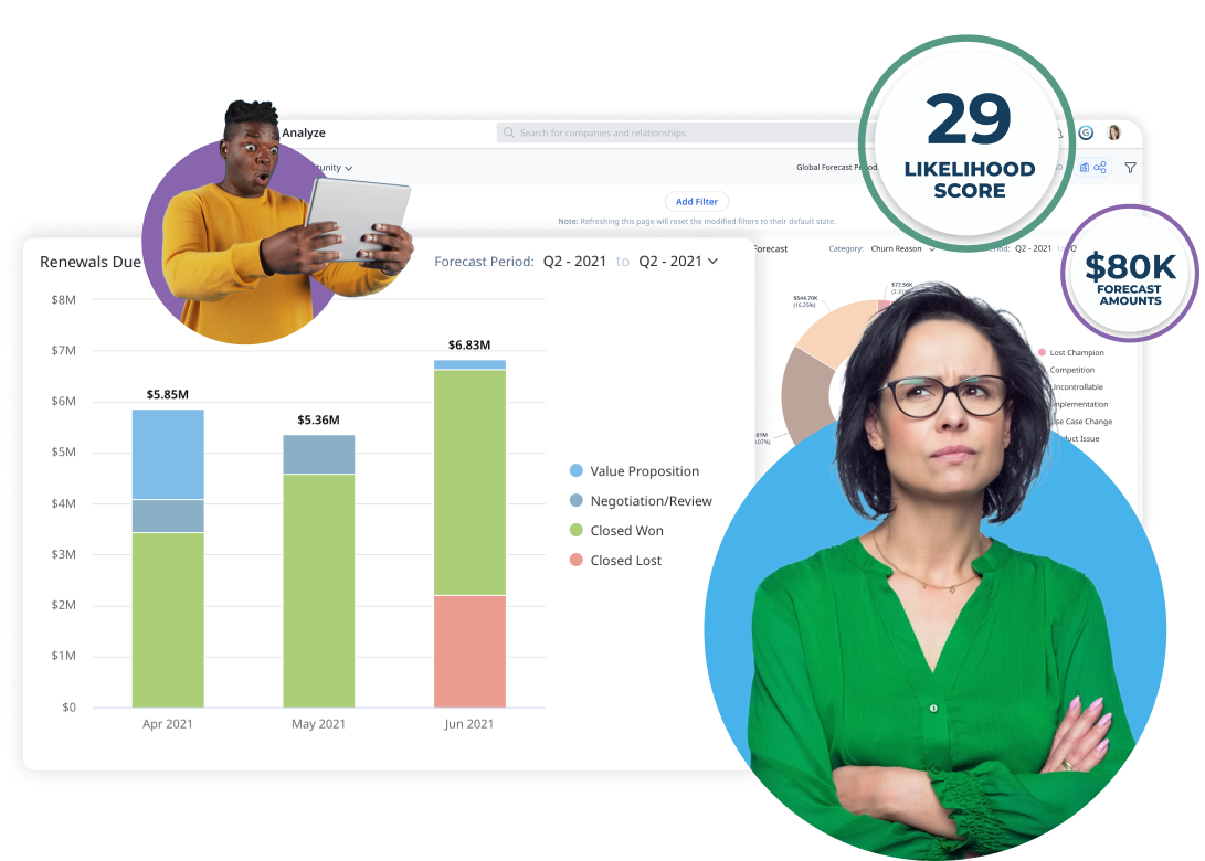 A man holding a laptop and a woman with glasses are overlaid on charts showcasing revenue optimization with renewal dues and forecast amounts. The colorful bar chart and text emphasize a "29 Likelihood Score" and "$80K Forecast Amounts," providing insights into effective SEO strategies.