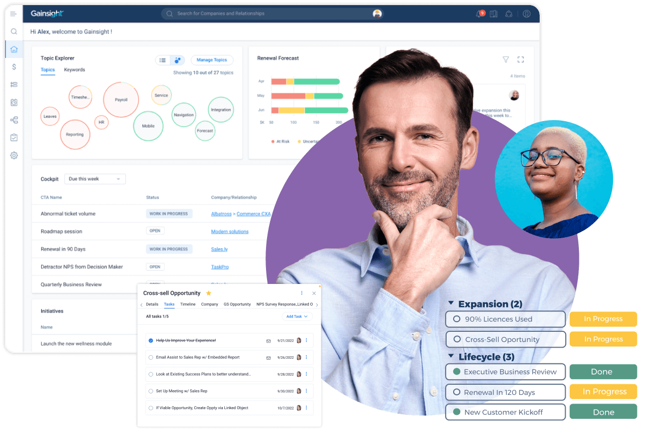 A business dashboard displaying charts and reports is shown. In the foreground, a smiling man with a beard touches his chin, while a woman with glasses and short hair smiles knowingly. Task status indicators are on the side, highlighting Customer Success metrics in real-time.