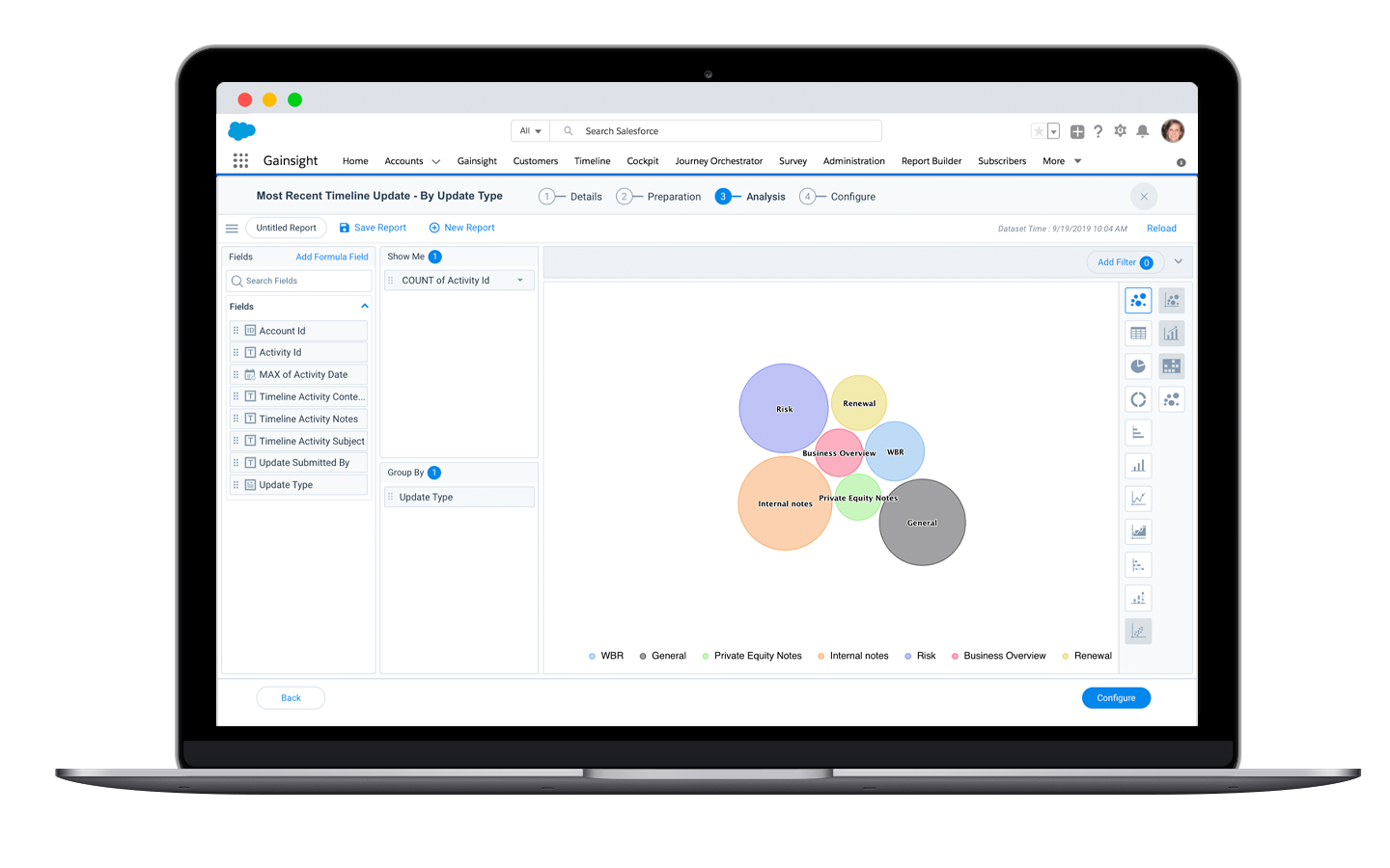 A laptop screen illustrating a data analysis dashboard by Gainsight features a bubble chart at its core. This chart displays overlapping colored circles labeled with different text, while various menu options and settings are visible around it, ideal for Analytics Teams in IT departments.