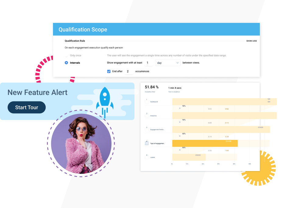 An illustration of a qualification scope dashboard, highlighting product engagement criteria, a “New Feature Alert” button, a rocket icon, and a colorful bar chart. A stylish person in sunglasses appears in a circle on the left.