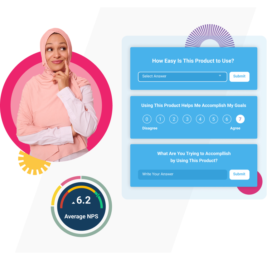 A woman in a pink hijab and top stands with one hand on her chin. Beside her are survey questions for in-app feedback on a product's ease of use and goal accomplishment, featuring a scale rating and an NPS score of 6.2 at the bottom.