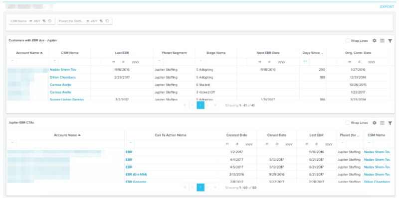 EBR Completion Dashboard