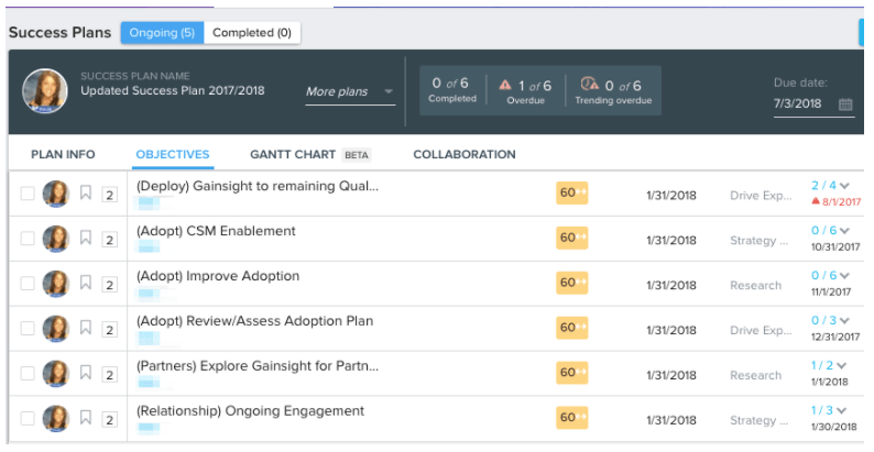 Account Plan