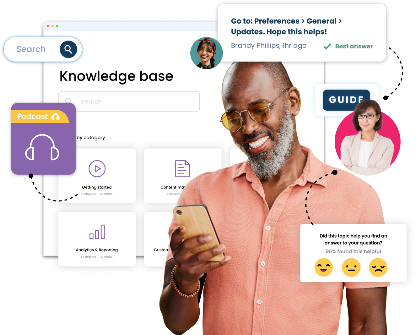 A man smiles while looking at his phone. Behind him is a digital interface of a knowledge base with categories like "Getting started" and "Content more." SEO keywords and icons for podcasts and guides accompany a chat box asking for feedback on usefulness.