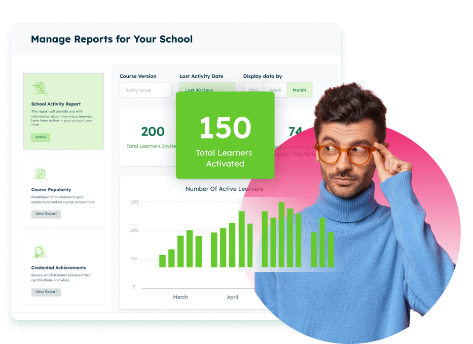 A man in a blue turtleneck adjusts his glasses. Behind him is a graphic with a report on school activities, highlighting "150 Total Learners Activated" and showcasing data from March to April. This insightful presentation emphasizes the impact of customer education through dynamic visuals.