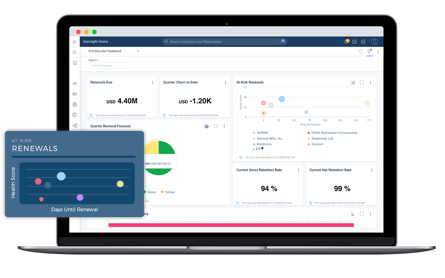 A laptop screen showcases a dashboard with financial metrics, including revenue and churn data in graph form. Enhanced customer visibility is achieved through a smaller card highlighting "At Risk Renewals," displaying health scores versus days until renewal.