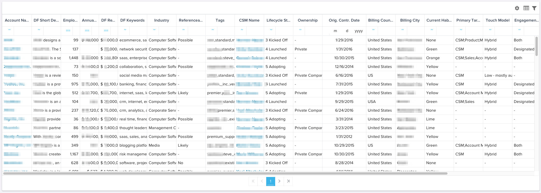 manage-sales-references