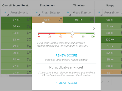 Platform - Improve NPS