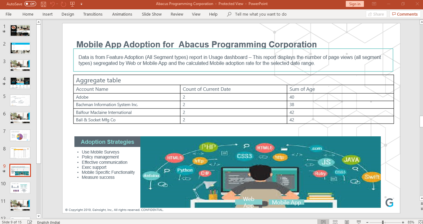 PPT Edit Master Slide