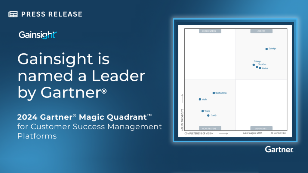 The image showcases Gainsight prominently as a leader in the Gartner Magic Quadrant for Customer Success Management Platforms. The backdrop proudly declares, 