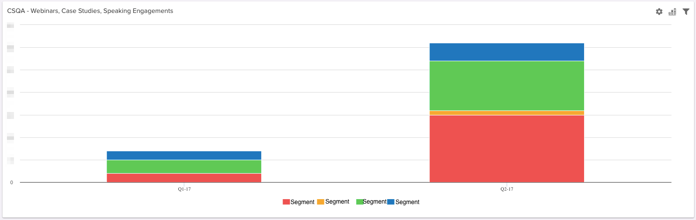 report-on-advocacy