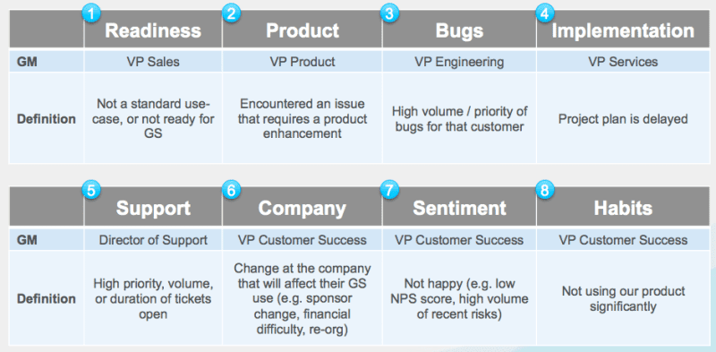 risk-mgt-framework