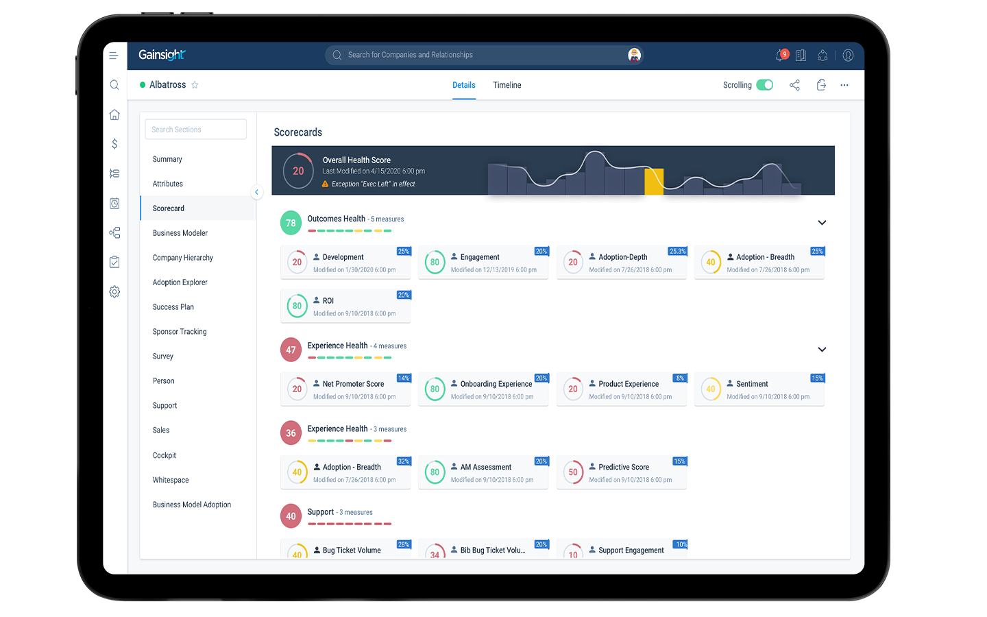 The tablet showcases a software dashboard with scorecards and a line graph at the top. Designed for Analytics Teams, the interface features categories such as Development, Engagement, and Support, complete with various metrics and colored indicators in a user-friendly layout.