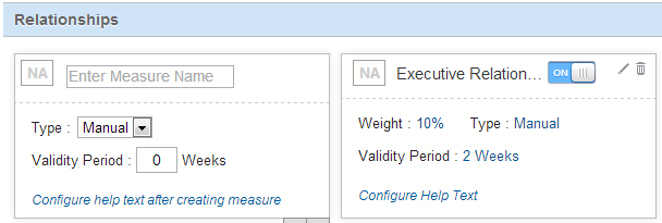 Metrics and Groups