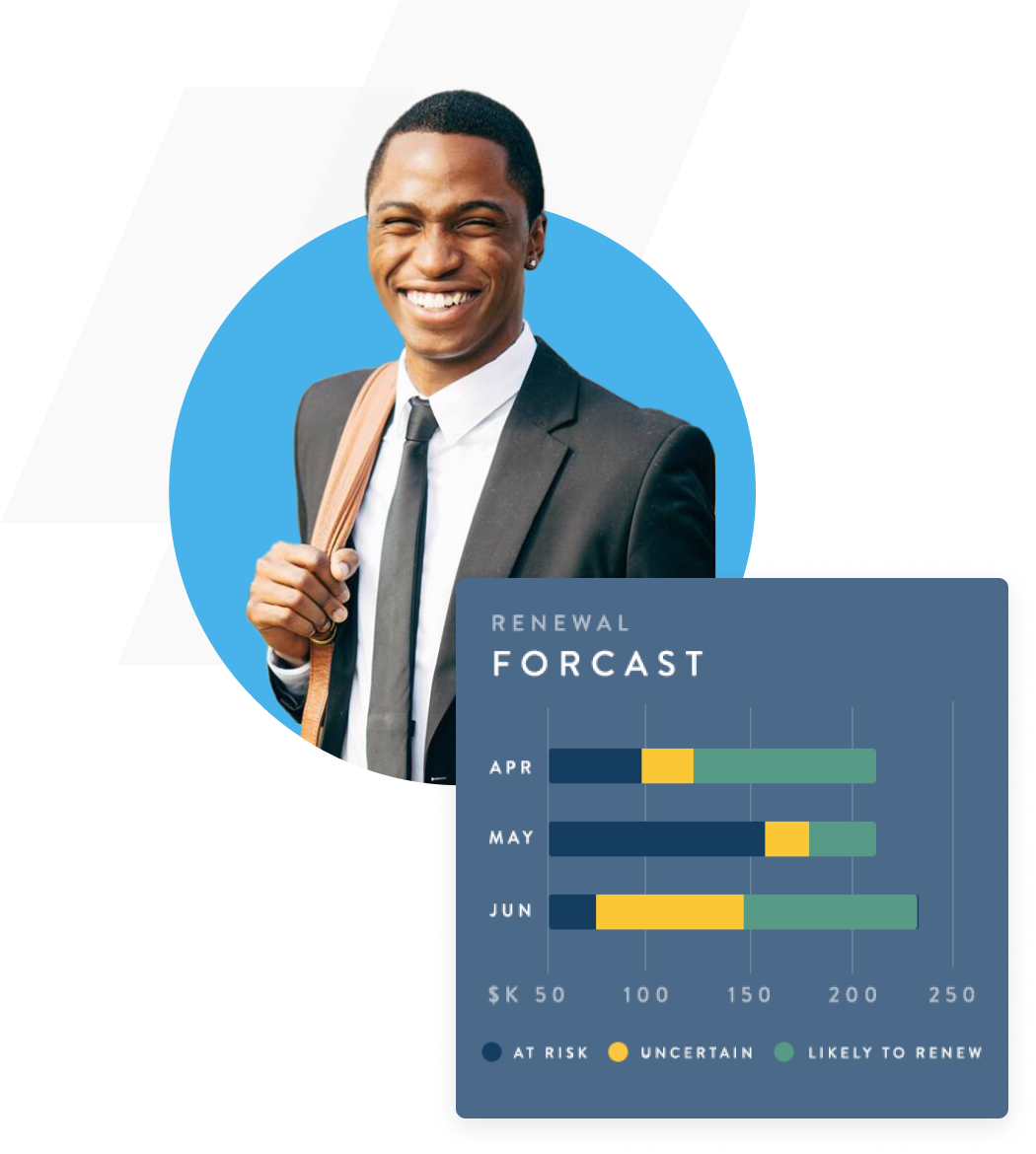 A smiling person holding a backpack stands against a circular blue background. Below, a bar chart labeled "Renewal Forecast" predicts April, May, and June renewals across categories: likely to renew, uncertain, and at risk—highlighting the value of timely insights on the x-axis.