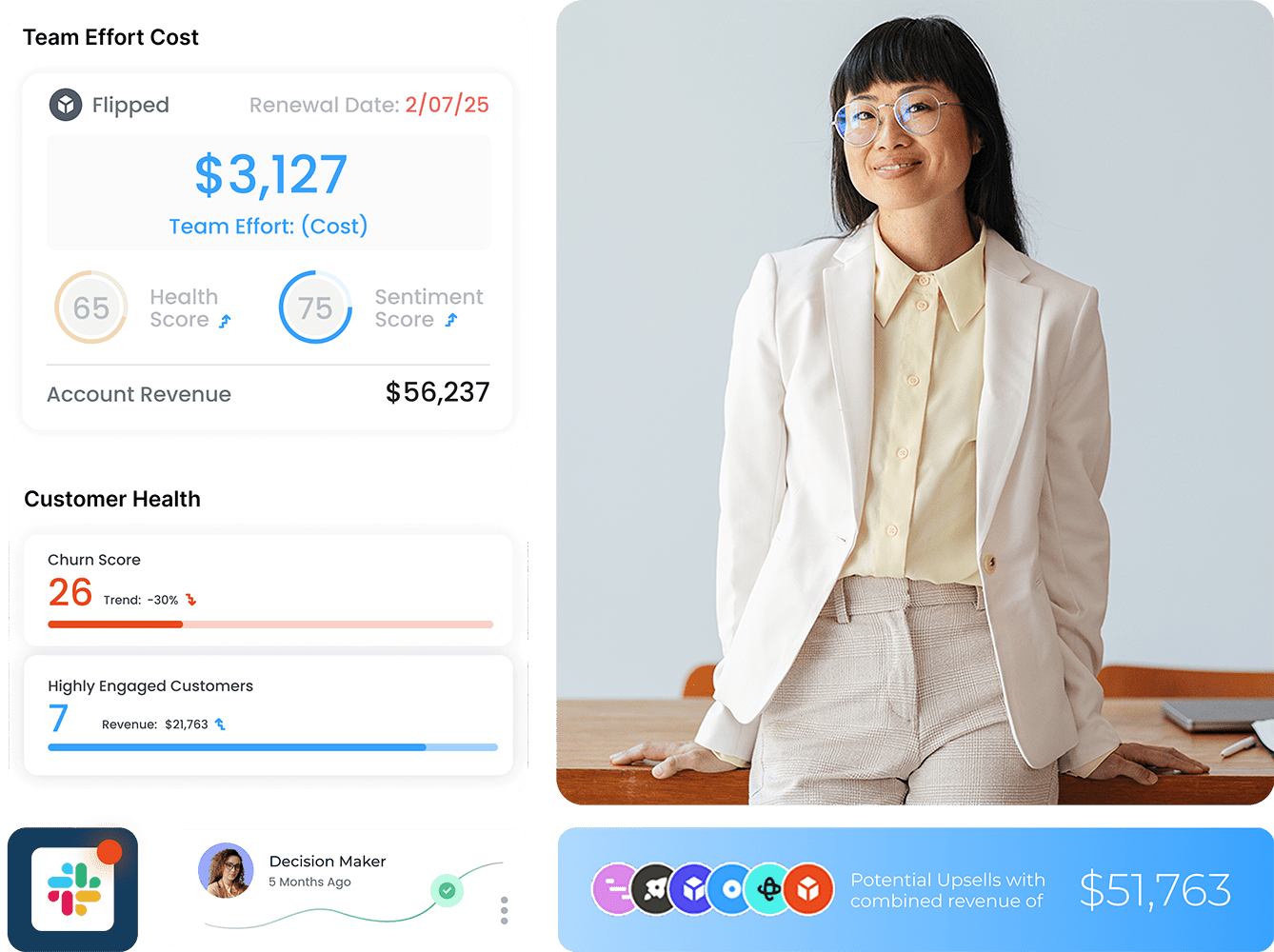 A confident person in a white blazer stands with hands in pockets, smiling. Behind them are dashboards powered by Staircase AI, displaying data on team effort cost, customer health, and potential upsells. Financial figures and scores are highlighted alongside colorful icons at the bottom.