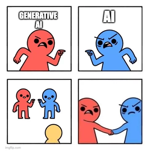 In a vibrant four-panel comic, a red character labeled "Generative AI" and a blue one labeled "AI" initially argue. By the final panel, they shake hands in front of a yellow figure, symbolizing harmony and customer-led growth.