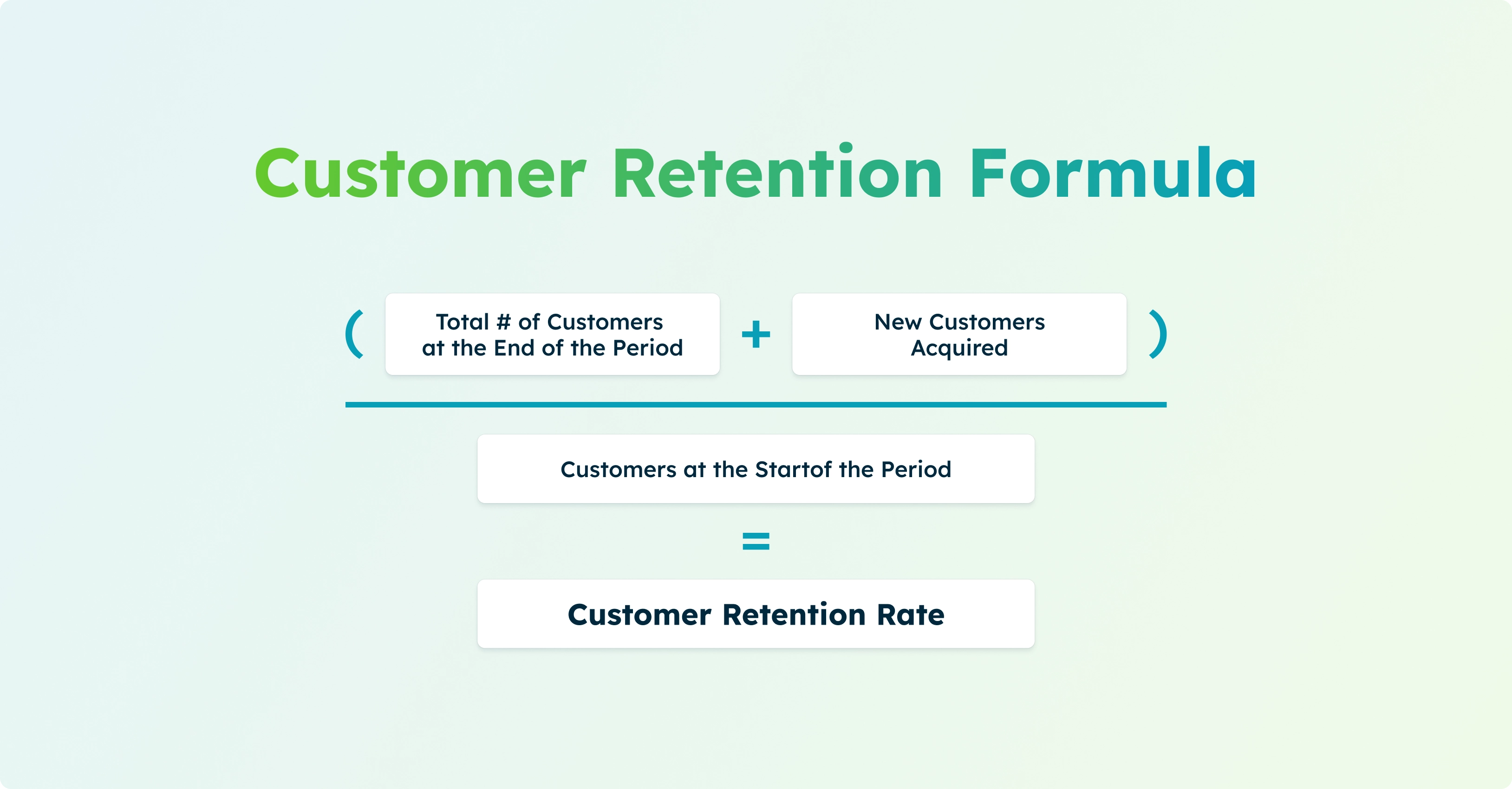 Customer Retention Formula